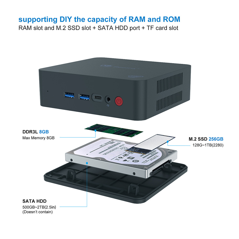 Beelink-U55-i3-5005U-8GB-256GB-SSD-1000M-LAN-5G-WIFI-bluetooth-40-Mini-PC-Support-Windows-10-1443673